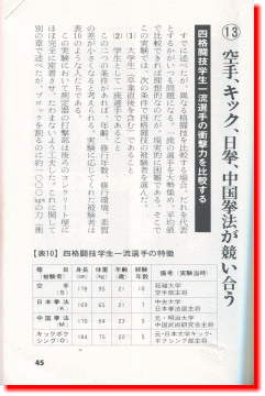 日本拳法　武道　空手　格闘技　総合格闘技　少林寺拳法　日本拳法先生　武道師範　日本拳法師範　柔道　合気道　日本拳法講武会館大学校　講武会館日本拳法学校